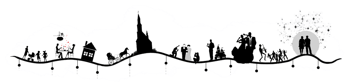 wedding packages diagram